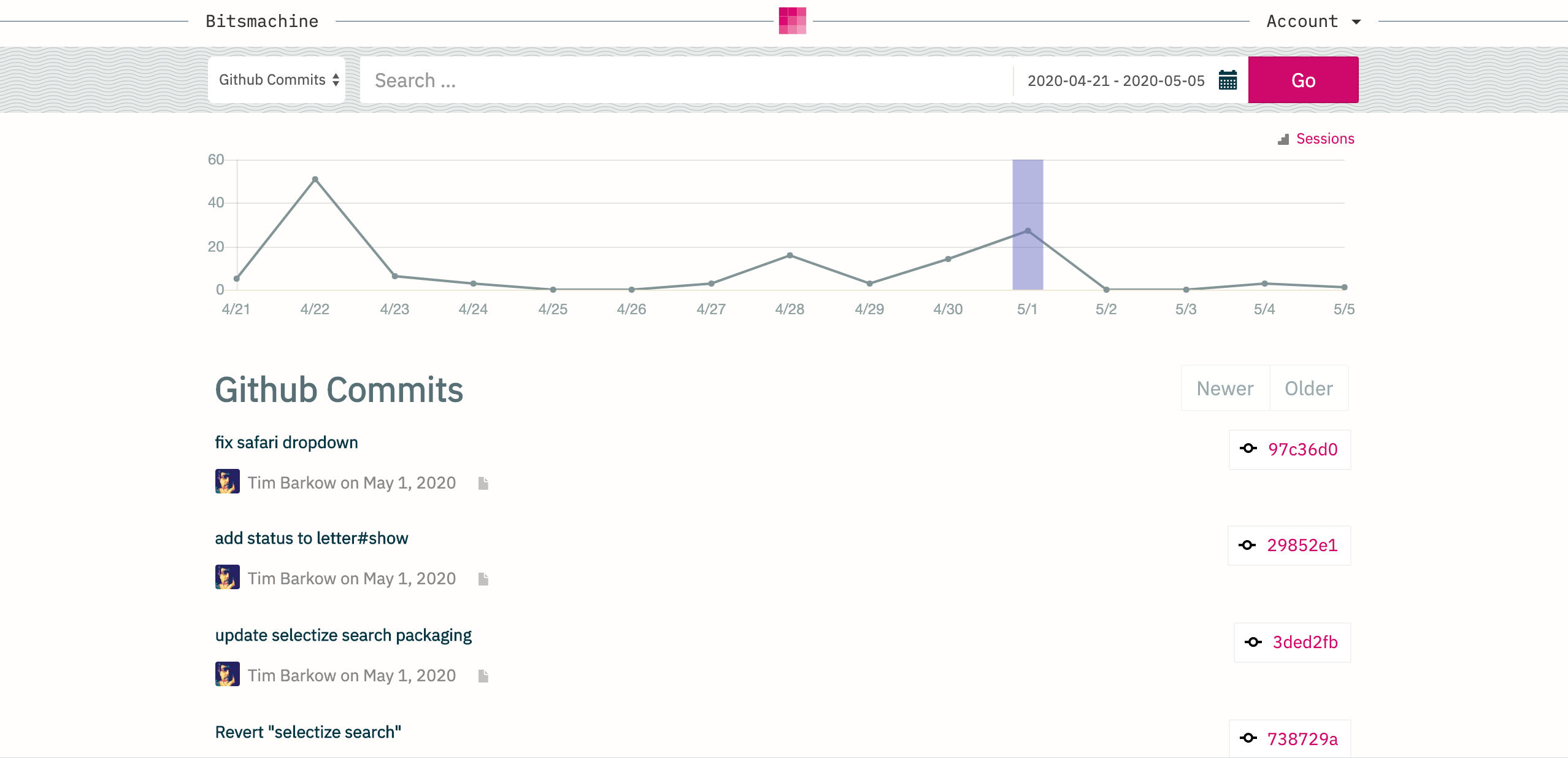 github analytics dashboard